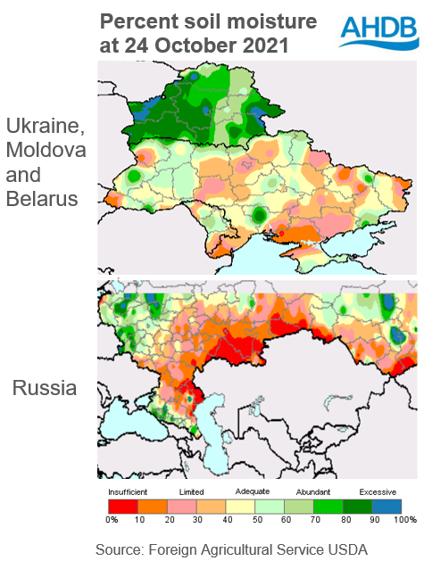 Percent soil moisture for the Black Sea region