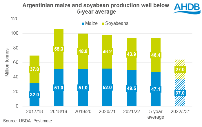 GMD graph 12 04 2023