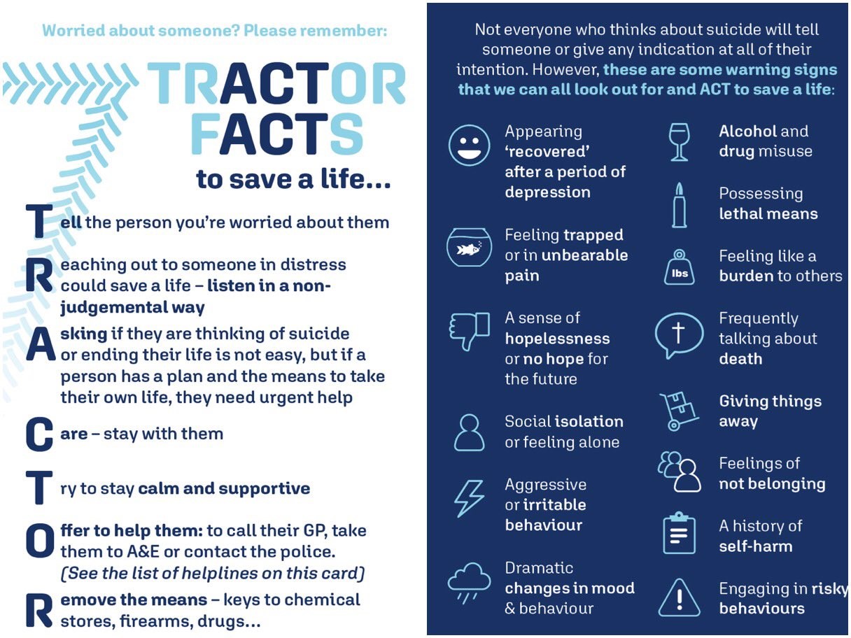Infographic for Tractor Facts to Save a Life
