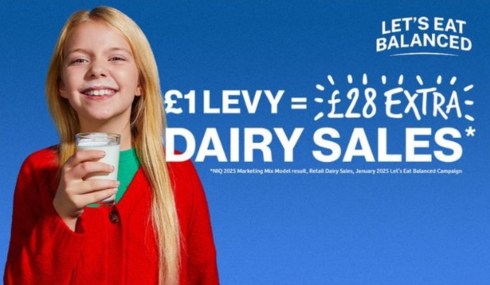 A young girl holding a glass of milk. The text reads: £1 levy = £28 extra dairy sales