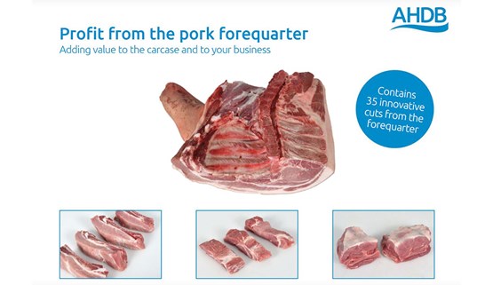 Profit from the pork forequarter