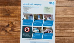 Aseptic milk sampling