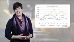 Dairy 03/04/19 Market Update