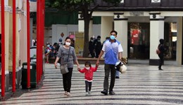 Coronavirus: lessons from China