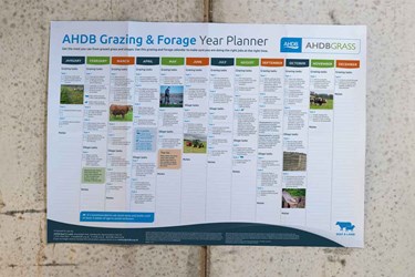 image of grazing & forage year planner